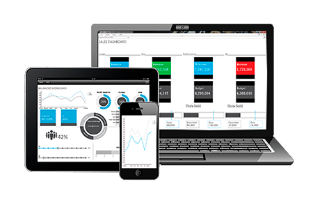 PC,iPad,iPhone,Android